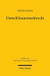 Umweltfinanzmarktrecht (eBook, PDF) - Bild 1