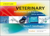 Veterinary Instruments and Equipment Veterinary Instruments and Equipment