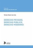 Derecho privado, derecho público, derecho moderno