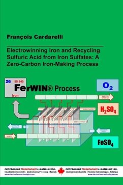 Electrowinning Iron and Recycling Sulfuric Acid from Iron Sulfates - Cardarelli, François