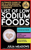 List of Low Sodium Foods