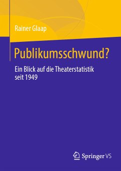 Publikumsschwund? (eBook, PDF) - Glaap, Rainer