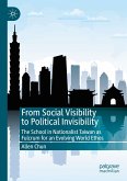 From Social Visibility to Political Invisibility