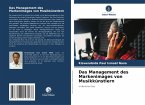 Das Management des Markenimages von Musikkünstlern