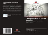 Cartographie de la chaîne de valeur