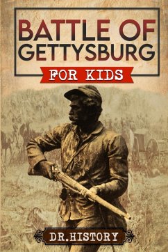 Battle of Gettysburg - History