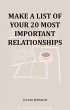 Make A List Of Your 20 Most Important... - Bild 1