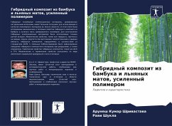 Gibridnyj kompozit iz bambuka i l'nqnyh matow, usilennyj polimerom - Shriwastawa, Arunesh Kumar;Shukla, Rawi