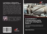 L'ecosistema e l'infrastruttura della proprietà intelligente Libro 4