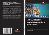 Fattori a livello di impresa, ambiente, strategia competitiva e performance