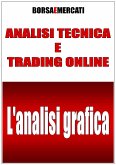 Analisi tecnica e trading online - L'analisi grafica (eBook, PDF)