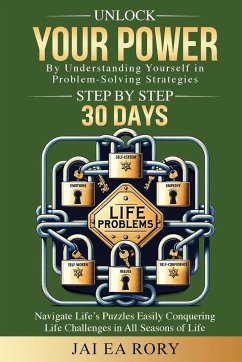 Unlock Your Power By Understanding Yourself in Problem-Solving Strategies - Rory, Jaiden Ea