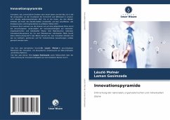Innovationspyramide - Molnár, László;Gasimzada, Laman