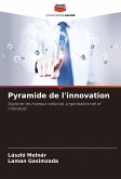 Pyramide de l'innovation