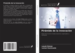 Pirámide de la innovación - Molnár, László; Gasimzada, Laman