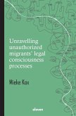 Unravelling unauthorized migrants' legal consciousness processes