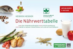 Cover Die Nährwerttabelle