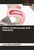 Office hysteroscopy and infertility