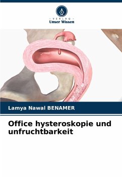 Cover Office hysteroskopie und unfruchtbarkeit