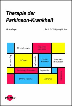 Therapie der Parkinson-Krankheit (eBook, PDF) - Jost, Wolfgang H.