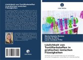 Löslichkeit von Textilfarbstoffen in protischen ionischen Flüssigkeiten