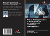 Analisi dell'asportazione di materiale e del sovrataglio nella lavorazione elettrochimica