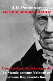 J.D. Ponce sur Arthur Schopenhauer : Une Analyse Académique de Le Monde comme Volonté et comme Représentation (eBook, ePUB)