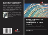 Analisi sistematica del processo di fabbricazione di tubi e raccordi