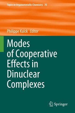 Cover Modes of Cooperative Effects in Dinuclear Complexes