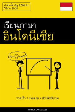 Cover เรียนภาษาอินโดนีเซีย - รวดเร็ว / ง่ายดาย / ประสิทธิภาพ (eBook, ePUB)