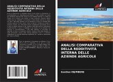 ANALISI COMPARATIVA DELLA REDDITIVITÀ INTERNA DELLE AZIENDE AGRICOLE