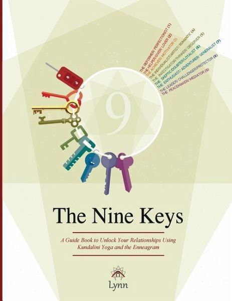 The Nine Keys