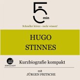 Hugo Stinnes: Kurzbiografie kompakt (MP3-Download)