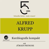 Alfred Krupp: Kurzbiografie kompakt (MP3-Download)