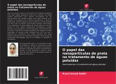 O papel das nanopartículas de prata no tratamento de águas poluídas