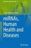 miRNAs, Human Health and Diseases