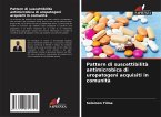 Pattern di suscettibilità antimicrobica di uropatogeni acquisiti in comunità
