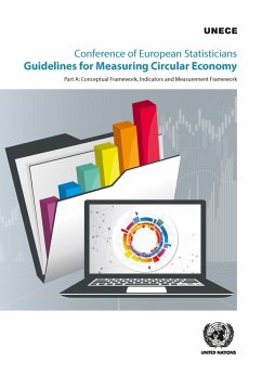 Cover Conference of European Statisticians' Guidelines for Measuring Circular Economy