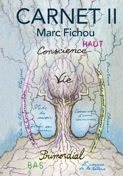 Carnet II - Fichou, Marc