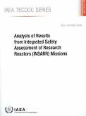 Analysis of Results from Integrated Safety Assessment of Research Reactors (Insarr) Missions