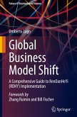 Global Business Model Shift