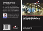 Analisi comparativa delle performance delle aziende cartarie indiane