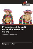 Produzione di tessuti culturali Catena del valore