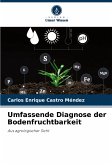 Umfassende Diagnose der Bodenfruchtbarkeit