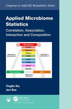 Cover Applied Microbiome Statistics (eBook, ePUB)