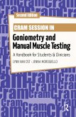 Cram Session in Goniometry and Manual Muscle Testing (eBook, PDF)