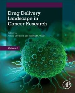 Cover Drug Delivery Landscape in Cancer Research