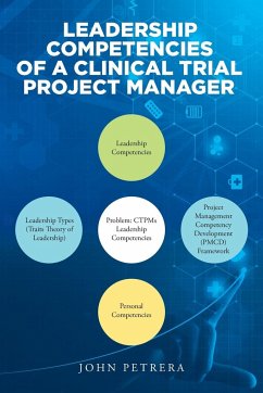 Leadership Competencies Of A Clinical Trial Project Manager