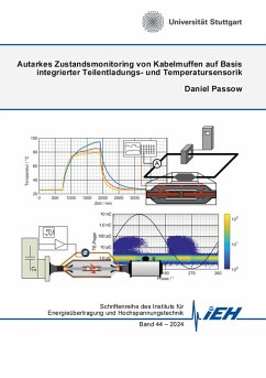 Cover Autarkes Zustandsmonitoring von Kabelmuffen auf Basis integrierter Teilentladungs- und Temperatursensorik (eBook, ePUB)