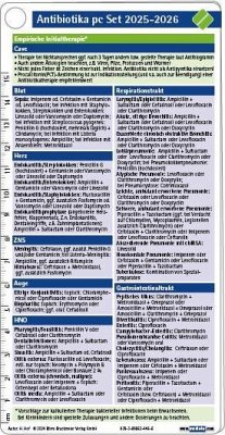 Cover Antibiotika pocketcard Set 2025-26